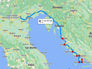 Croazia 2022